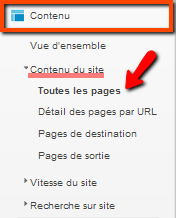 contenu site Google analytics